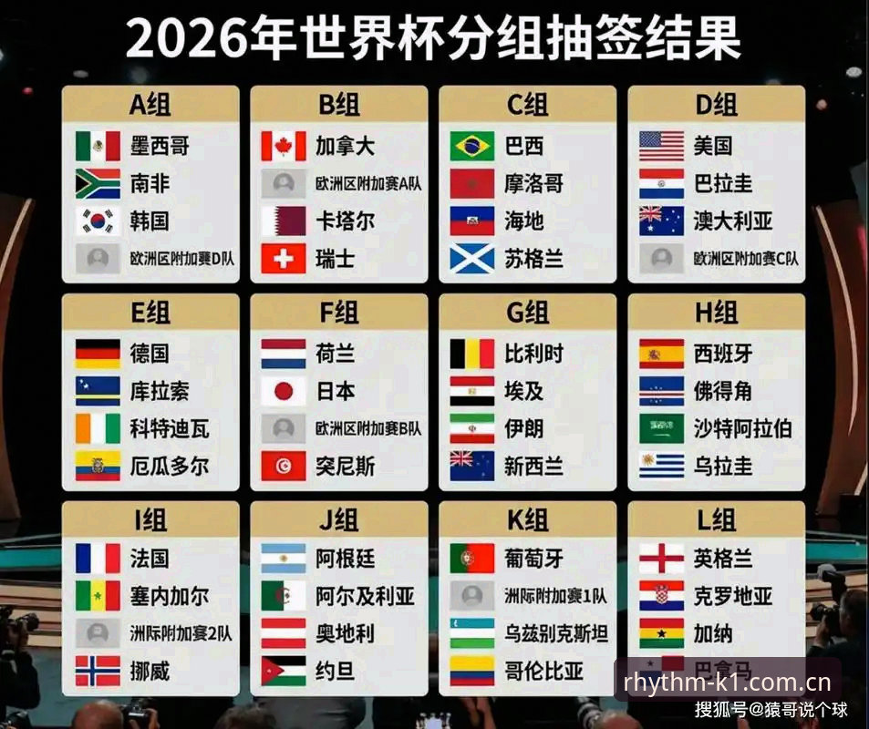 3支德甲军团云集J组，看懂2026世界杯死亡之组的3个关键数字